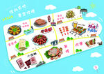 美食地图