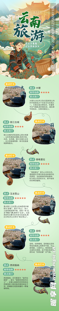 云南旅游详情页