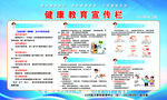 2023健康教育宣传栏