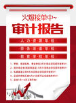 通知 警告  海报 