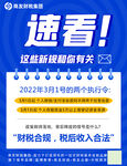 新规 政策  看点