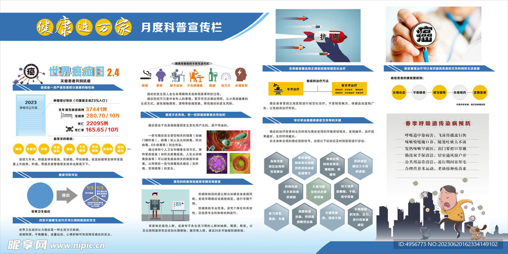 健康进万家系列癌症宣传栏