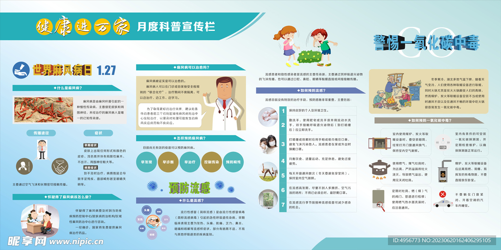 麻风病流感健康宣传栏展板