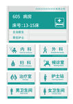 医院指示牌