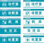 医院科室牌