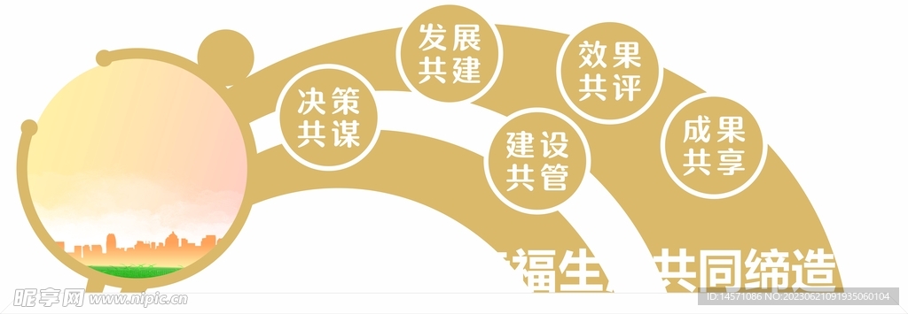 五共