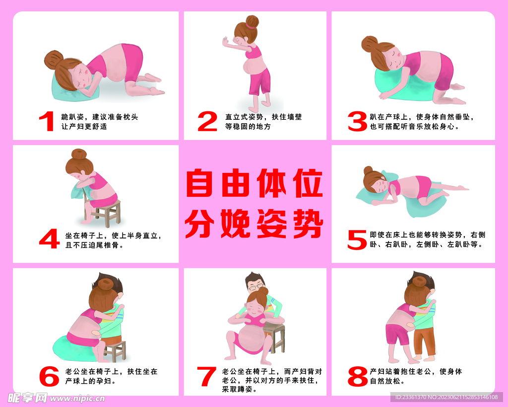 自由体位分娩姿势