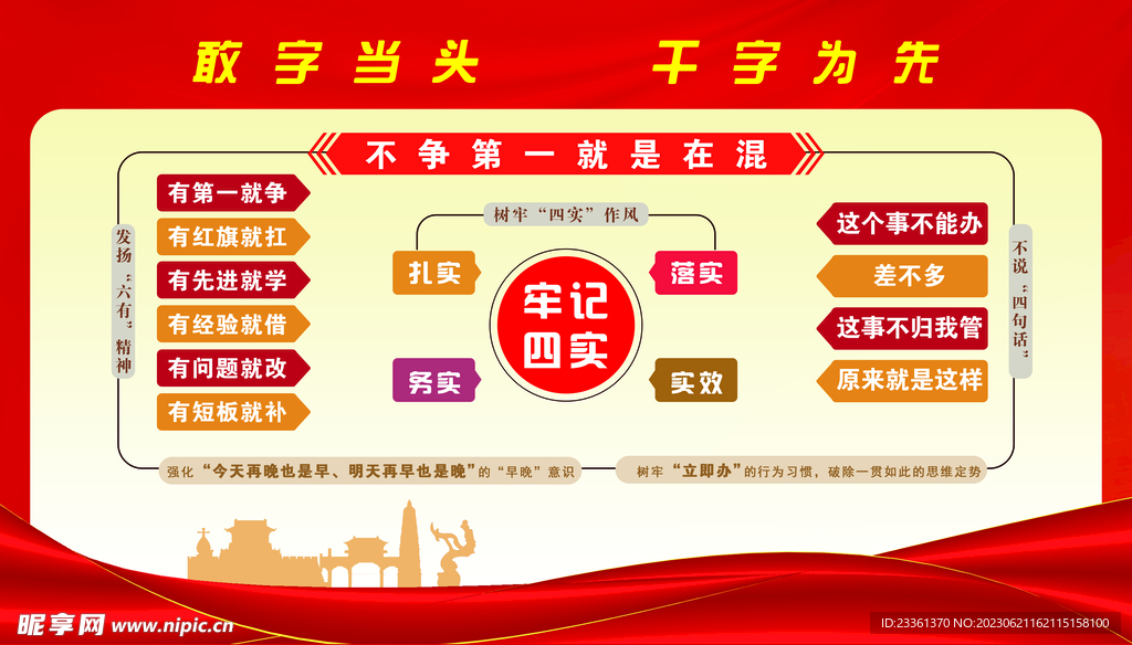 敢字当头