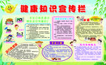 健康知识宣传栏 