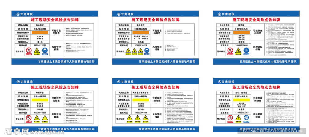 施工现场安全风险点告知牌