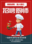 红色卡通招聘