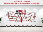 员工风采文化墙