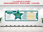 班级文化墙