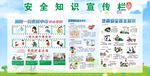安全知识宣传栏