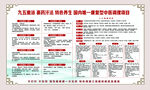 九五熏浴 裹药汗法 