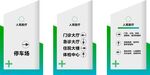医院楼层导视牌