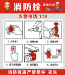 消防栓使用方法