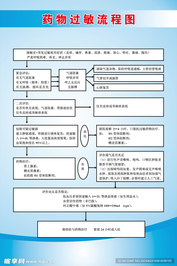 制度牌