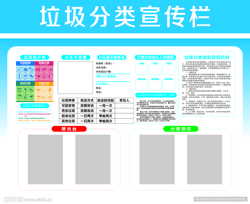 垃圾分类宣传栏