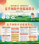 夏季预防中暑