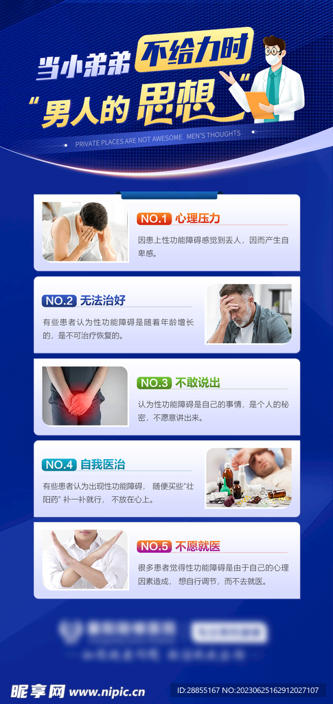 男性健康海报