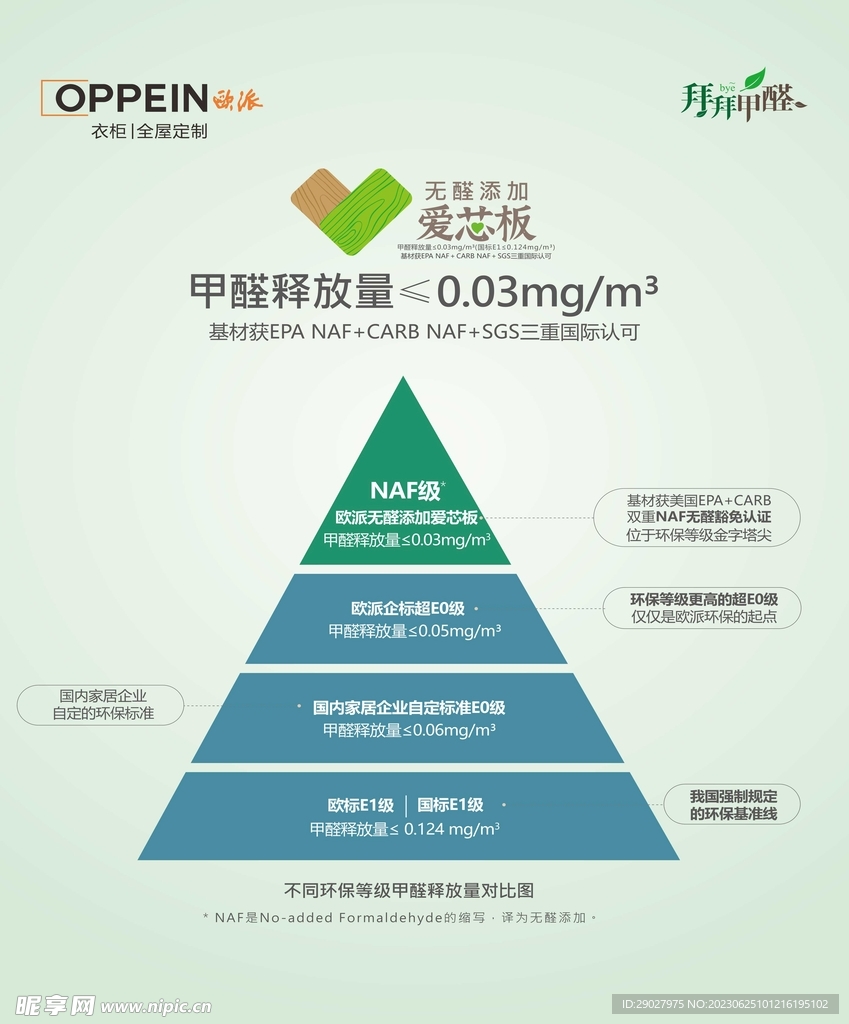 装修套餐