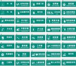 医院科室牌