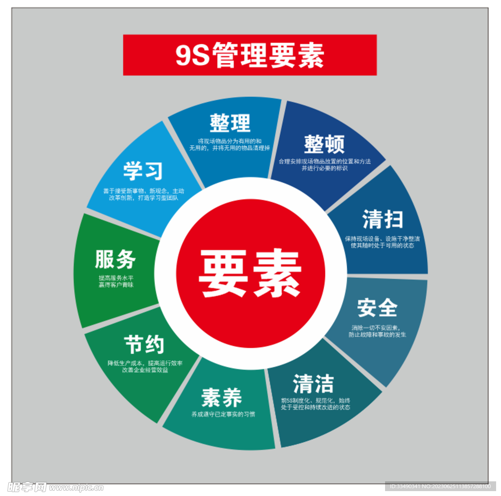 9S管理