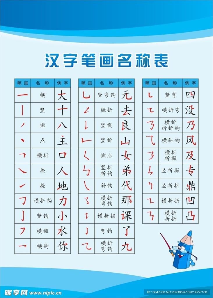 汉字笔画名称表