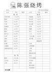 烧烤菜单