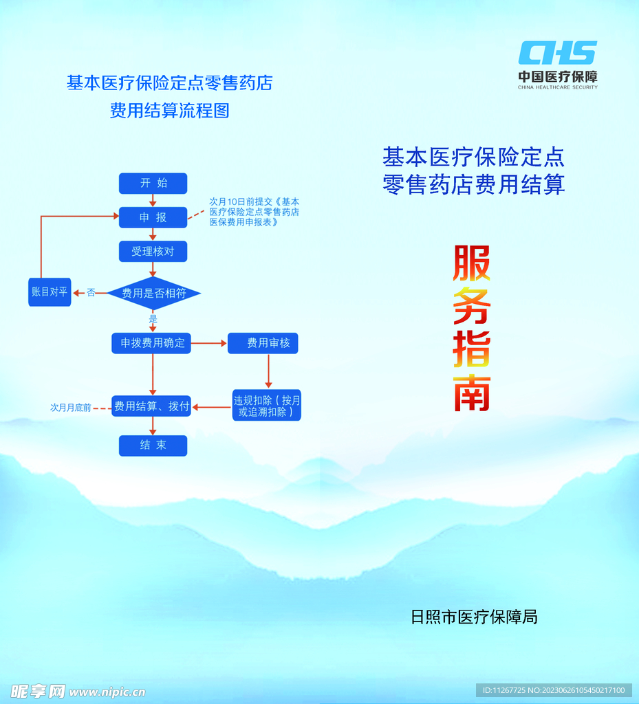 服务指南折页