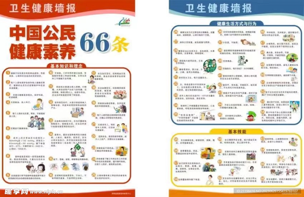 中国公民健康素养66条