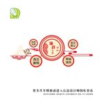 廉洁文化墙 