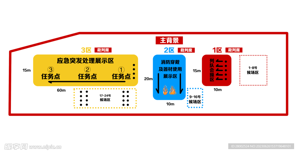 场地平面示意图