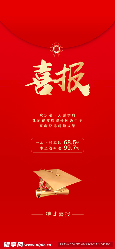 高考喜报海报