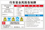 行车安全风险告知牌