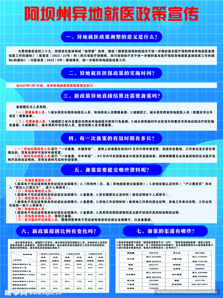异地就医
