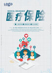 医疗保障海报