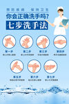 七步洗手法