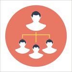 企业管理框架图
