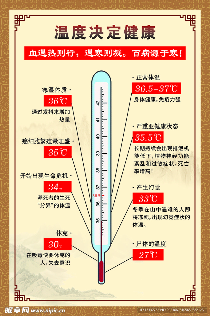 温度决定健康