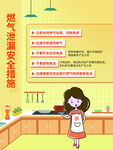 家庭用气安全