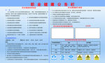 职业健康公告栏