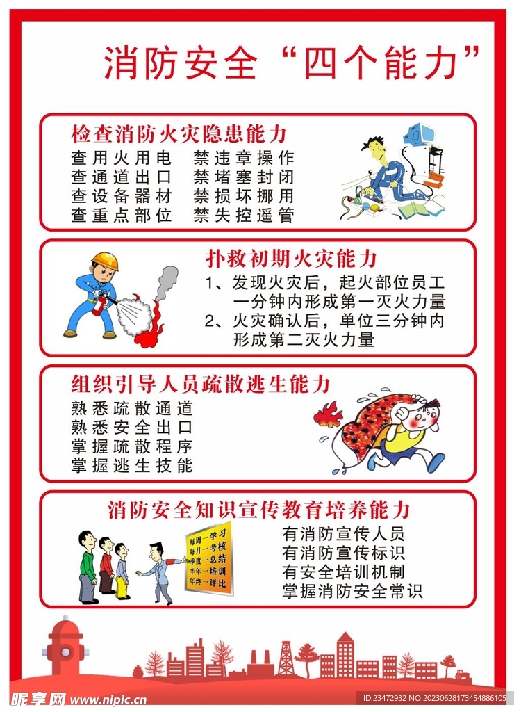 消防安全 四个能力