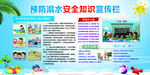 预防溺水 安全知识宣传栏
