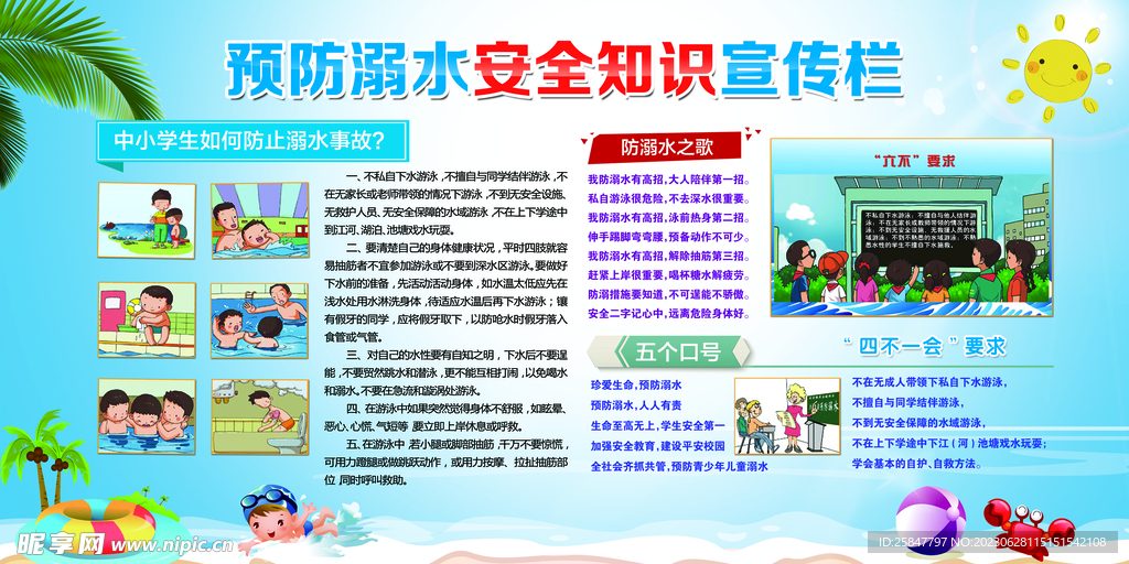 预防溺水 安全知识宣传栏