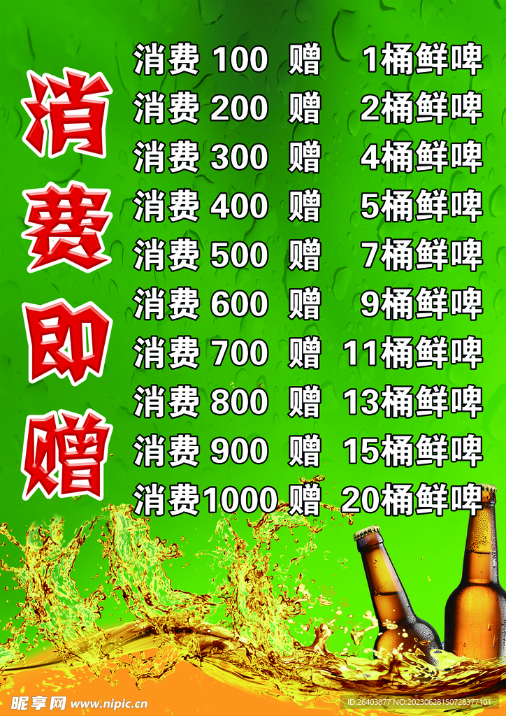 消费赠送