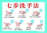 七步洗手法