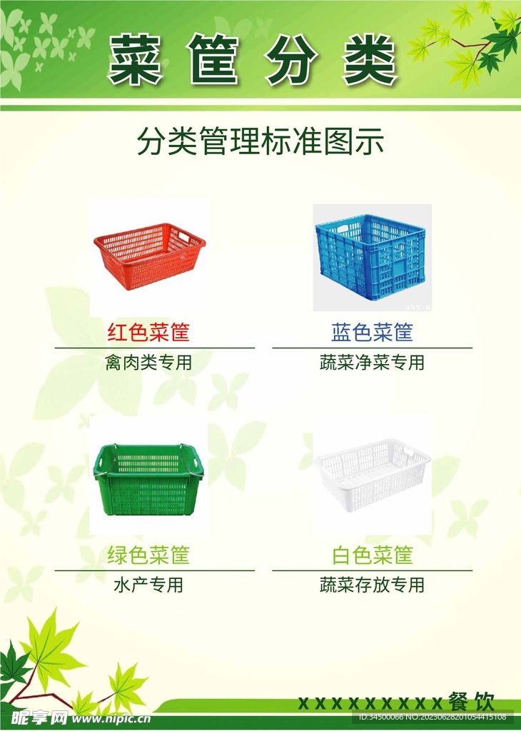 厨房菜筐分类