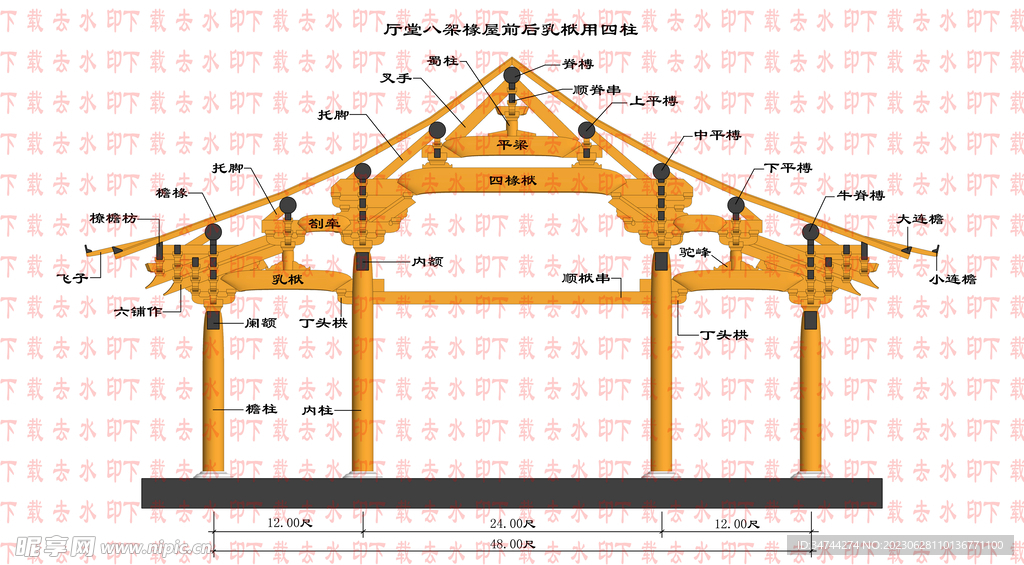 宋式厅堂梁架构件名称